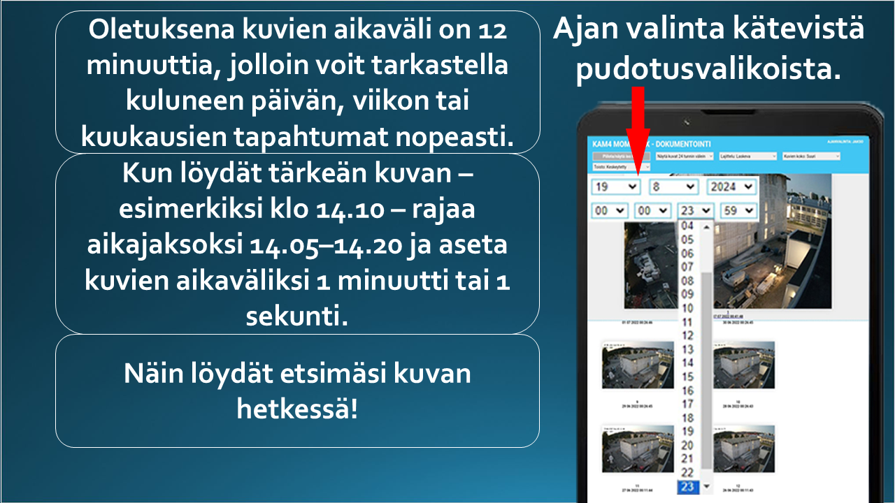 Kuva 3
